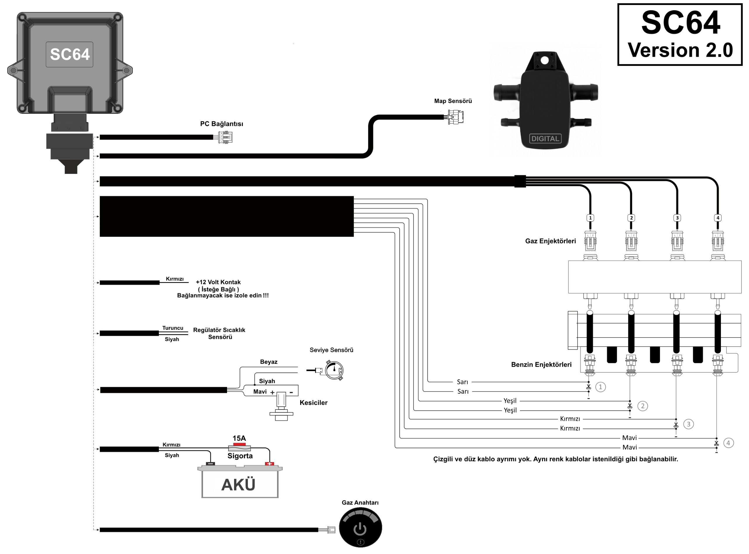 SC64 Assembly Diagram